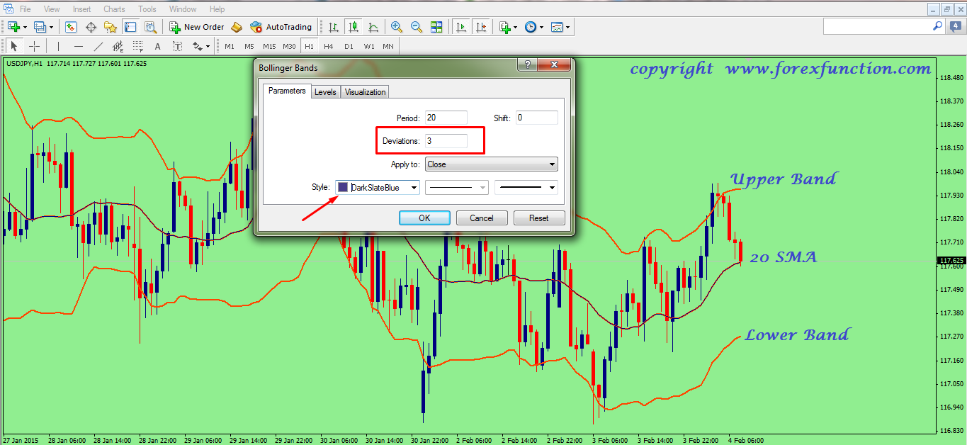 bollinger bands chart in excel