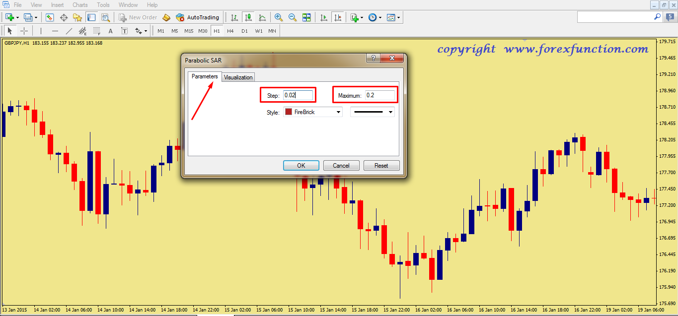 edit-parameters-of-parabolic-sar