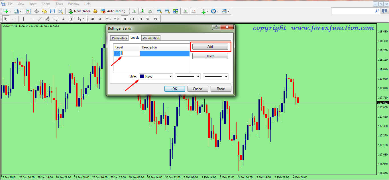 add-level-on-bollinger-band