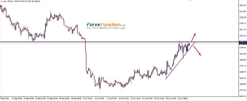 Practical elliott wave trading strategies.pdf download