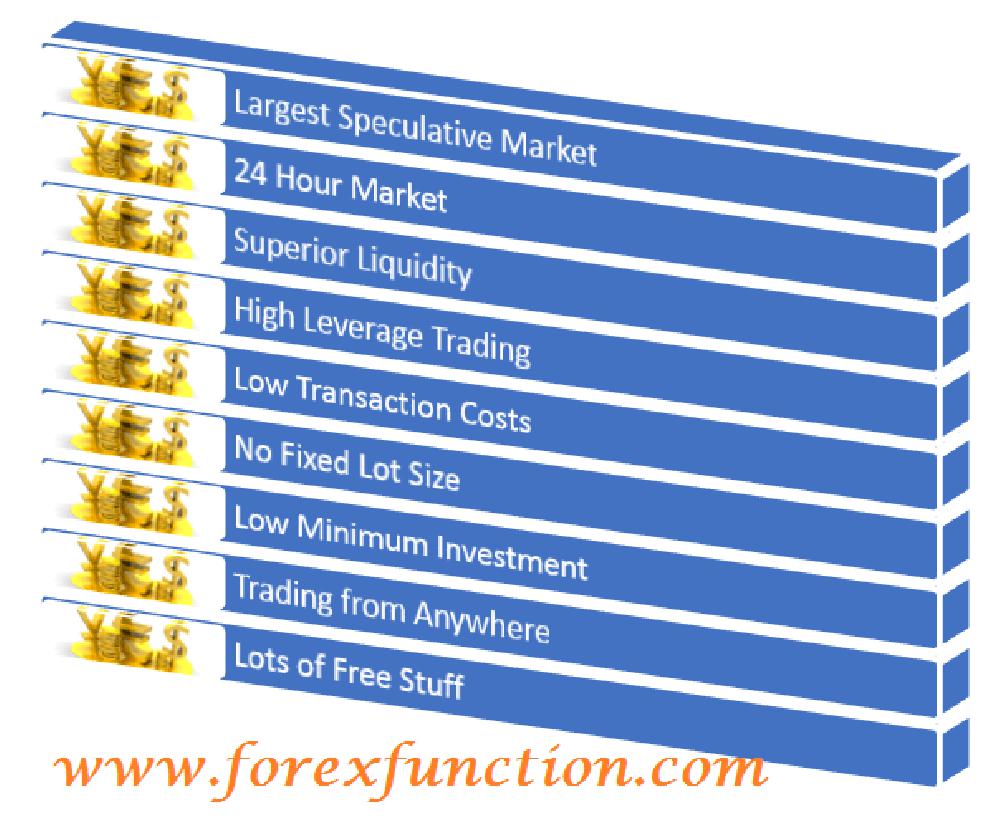 Forex benefits