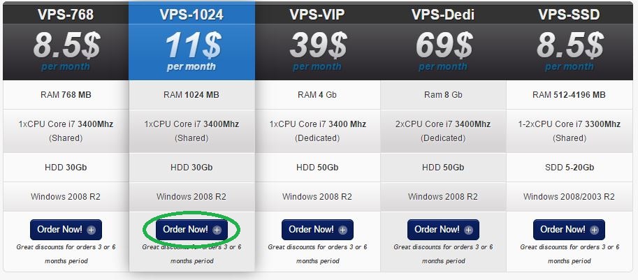 buy-vps