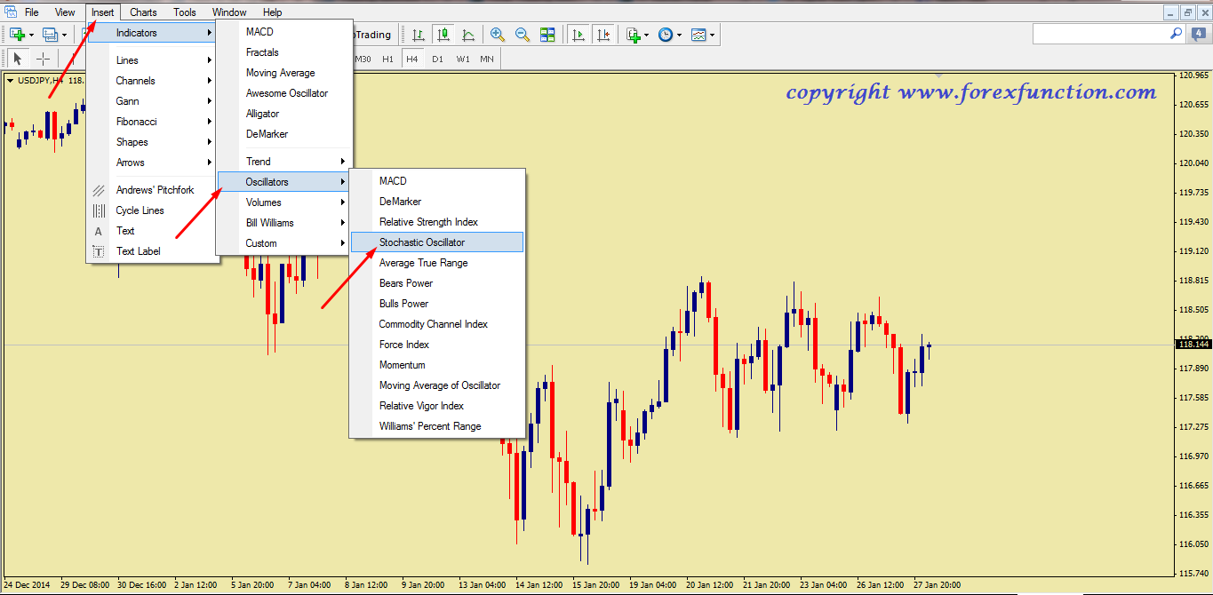 stochastic-set-up