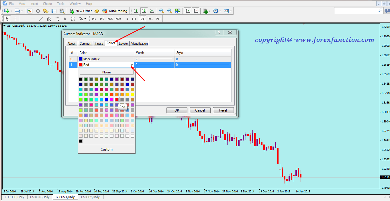 edit-color-tab-on-macd