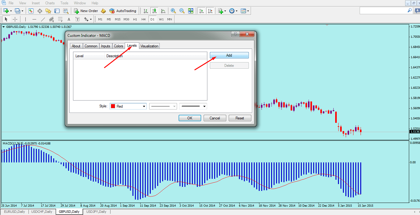 edit-level-tab-on-macd