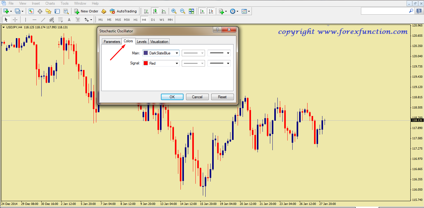 edit-color-of-stochastic