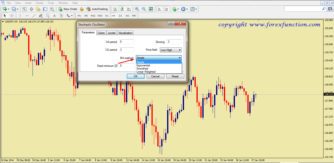 edit-parameters-of-stochastic