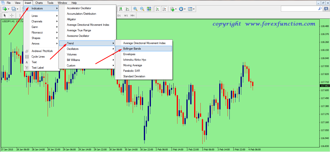 Bollinger-band-set-up