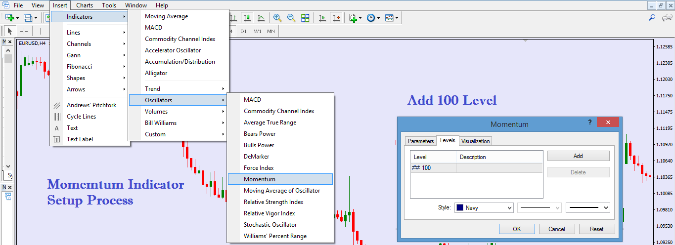 momentum-indicator-setup-process