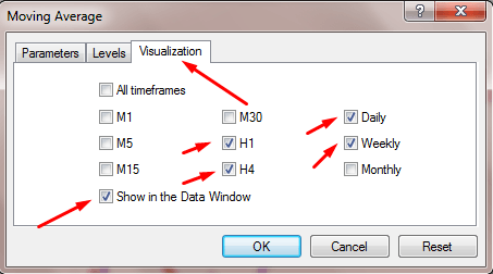 moving-average-timeframe-setup.png