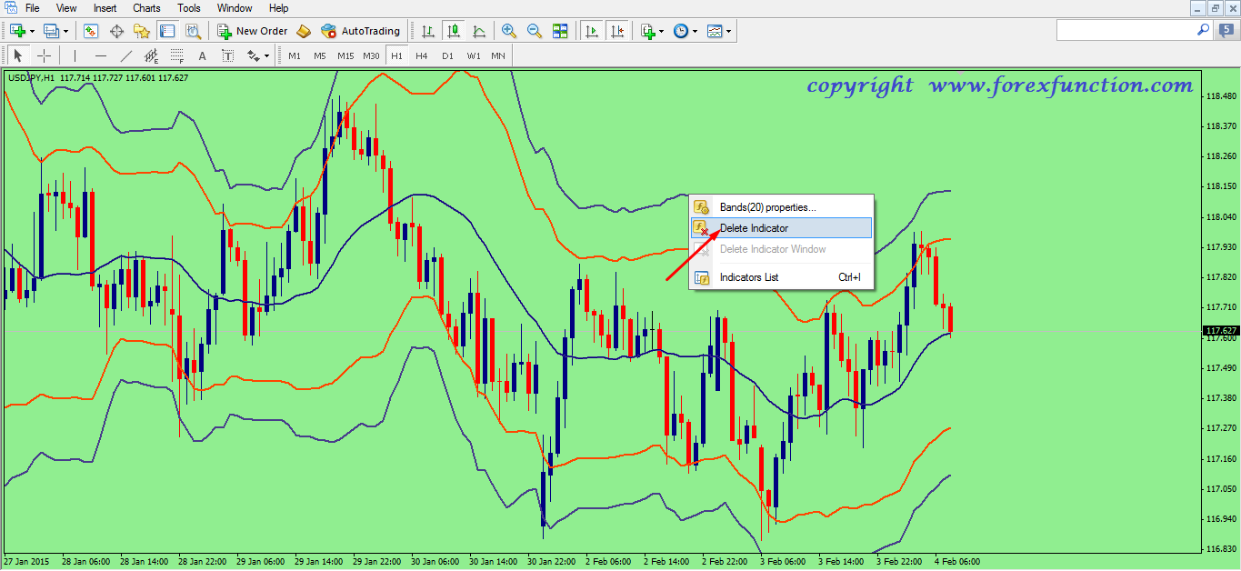 delete-process-of-bollinger-band