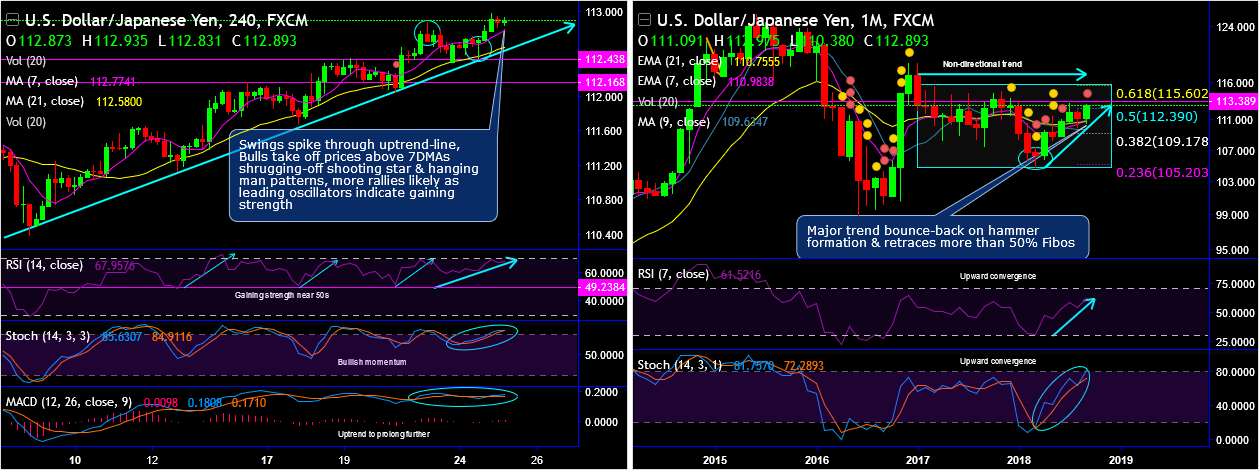 EURJPY-2018-09-25.png