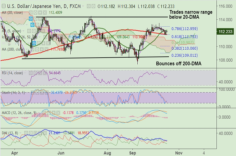 usdjpy-17-10-2017.png