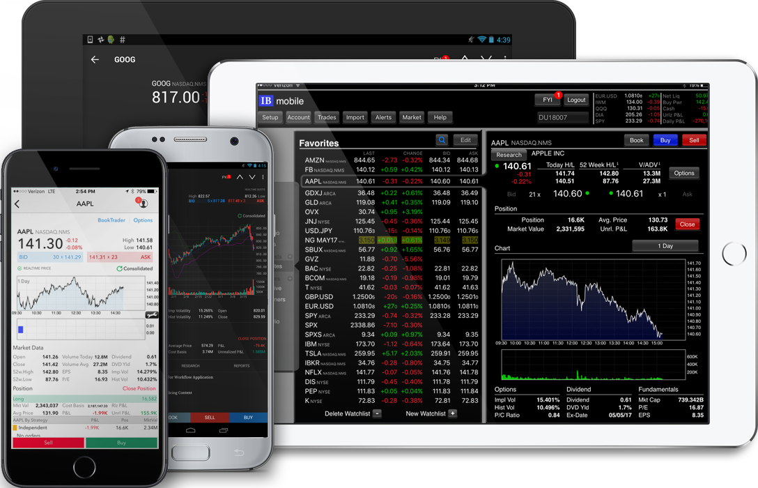 The Ultimate Guide to Forex Trading Software in 2017 – Empowering Your Success The Ultimate Guide to Forex Trading Software in 2017 – Empowering Your Success